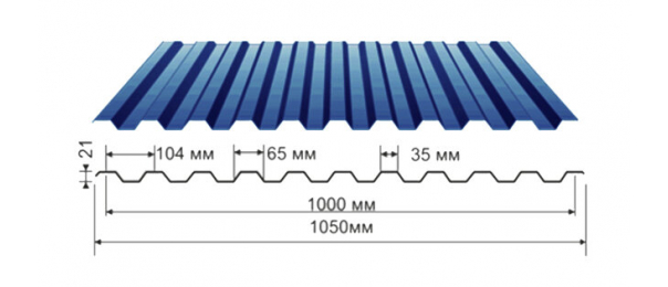 Профнастил синий оцинкованный  RAL 5005 С-21 купить недорого в Раменском